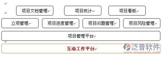 项目 进度 文档.jpg