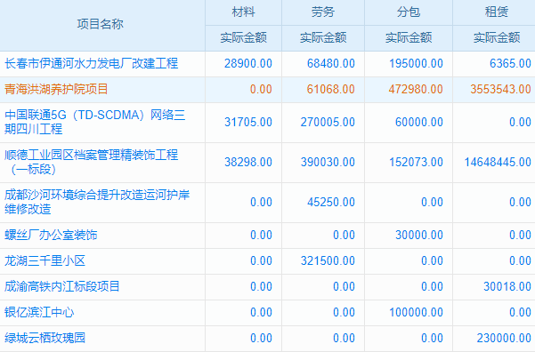 WMS系统拆分如何操作？仓储管理软件拆分步骤及注意事项详解