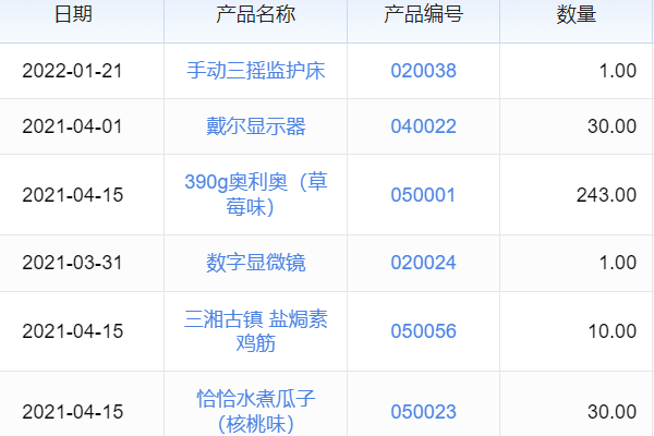 生产计划+软件，助力企业精准规划生产流程、提升产能效率