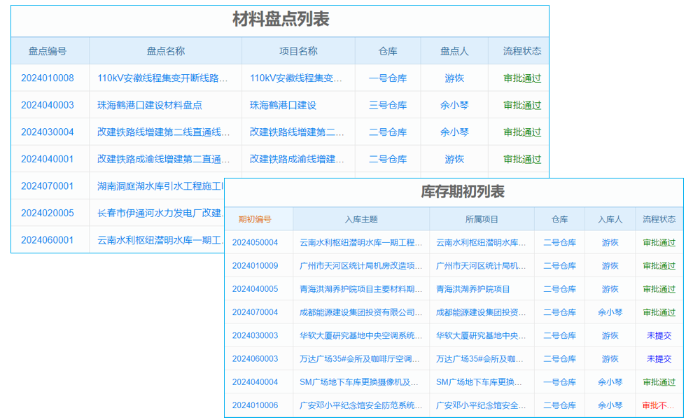 ERP系统为何难核算成本？企业财务管理中的核心难题介绍