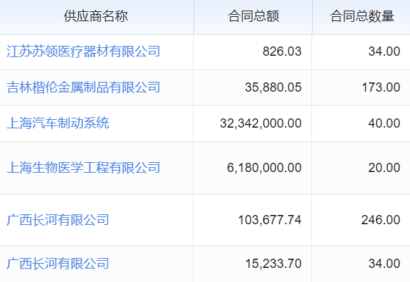 深圳生产管理软件，助力企业高效管控生产流程提升效益