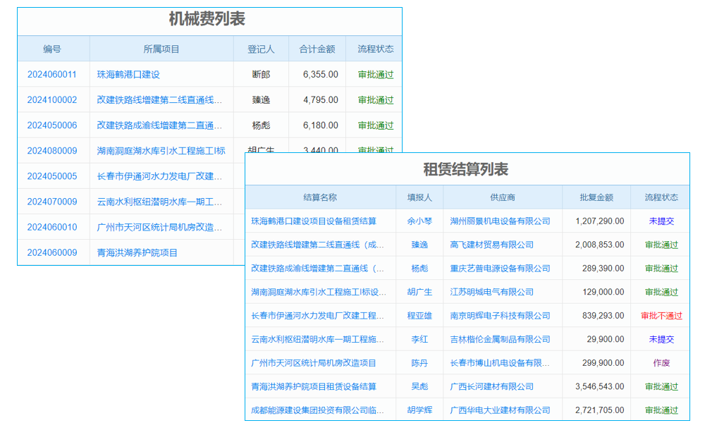进销存软件怎样实现商品销售？功能、流程及行业应用详解