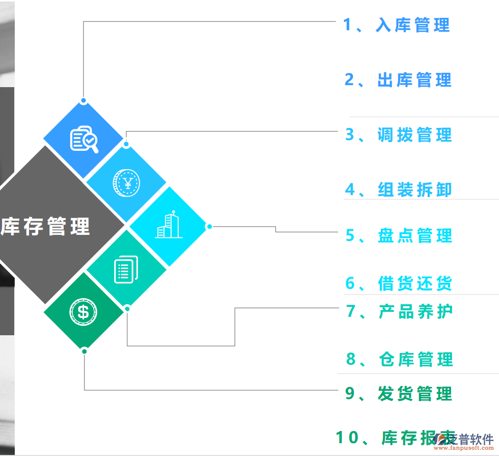 衡阳智慧生产系统软件，助力企业实现高效智能生产管理