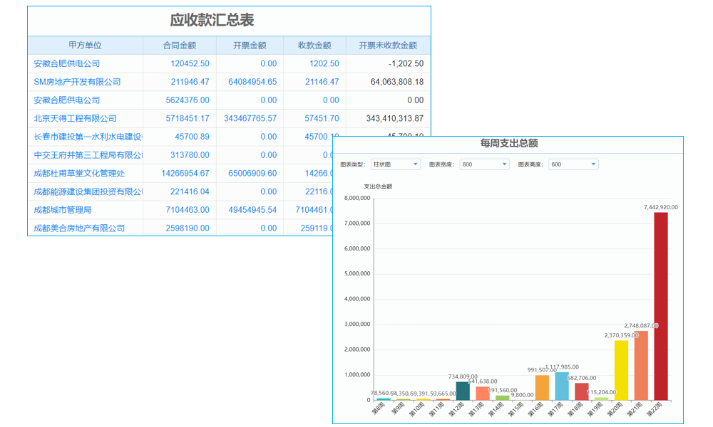 进销存系统拆解步骤详解：从基础到高级功能全面介绍与操作指南