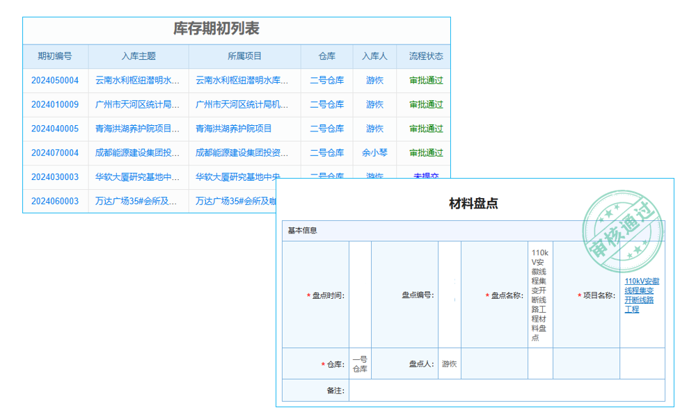 wms仓库管理系统出库流程及操作要点详解