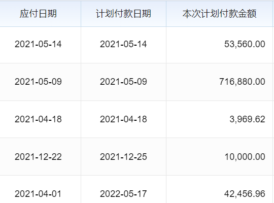 生产软件测试工作内容：确保生产软件功能稳定、性能达标及兼容性良好的关键操作