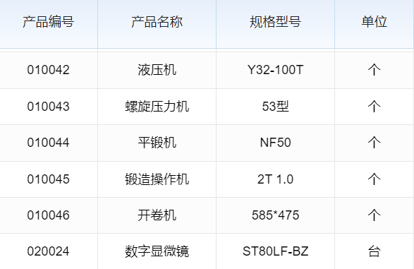 订单生产进度管理软件，精准掌控生产流程提升订单交付效率