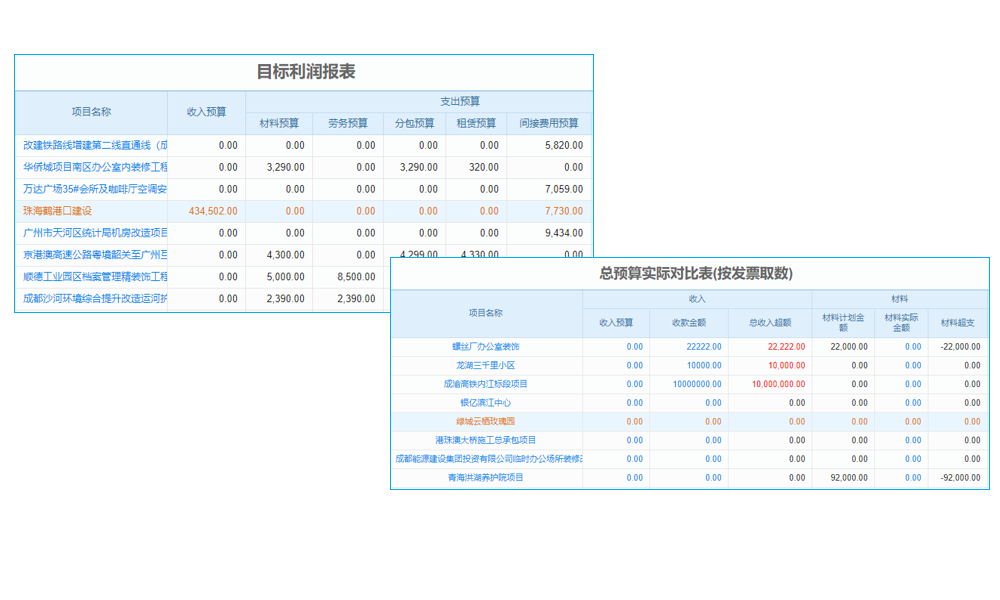 WMS仓库管理系统怎么读？仓储管理必备软件详解及核心功能介绍