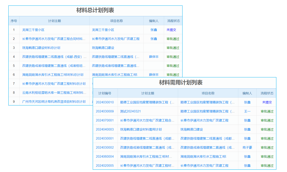 ### 服装库存管理系统源码有哪些？基于Java、SpringBoot等技术实现详解