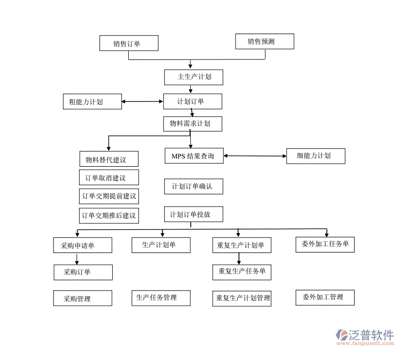 铭牌生产日记软件 - 助力铭牌生产流程记录与管理的实用工具