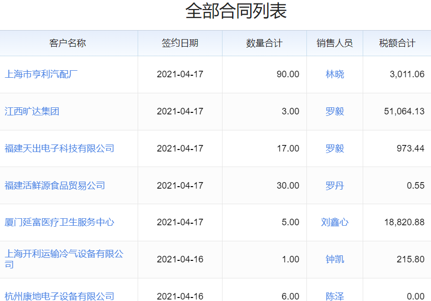 模具管理软件生产：助力模具企业高效管控生产流程、提升效益