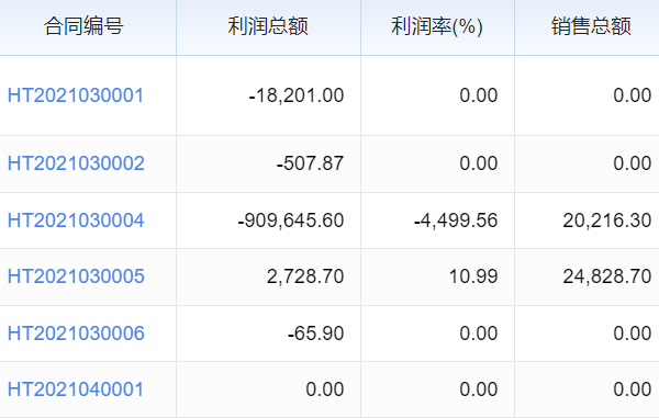 软件生产环境谁管理？探讨各角色在软件生产环境管理中的职责与作用