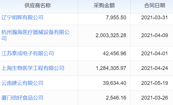生产管理erp软件是什么软件啊，解析助力企业高效生产管理的关键工具