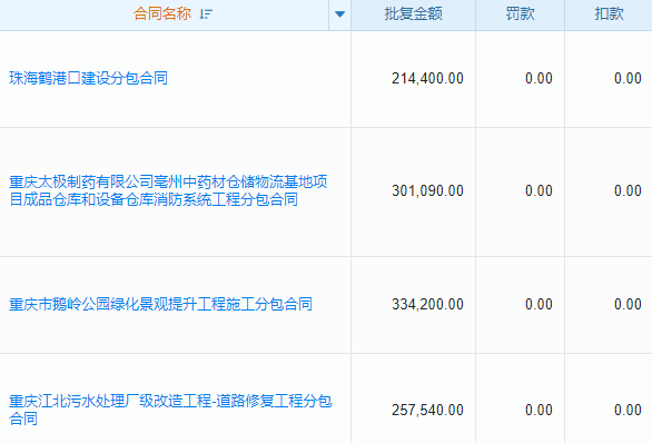超实用！深度详解SRM系统导出文件的使用方法及关键注意事项