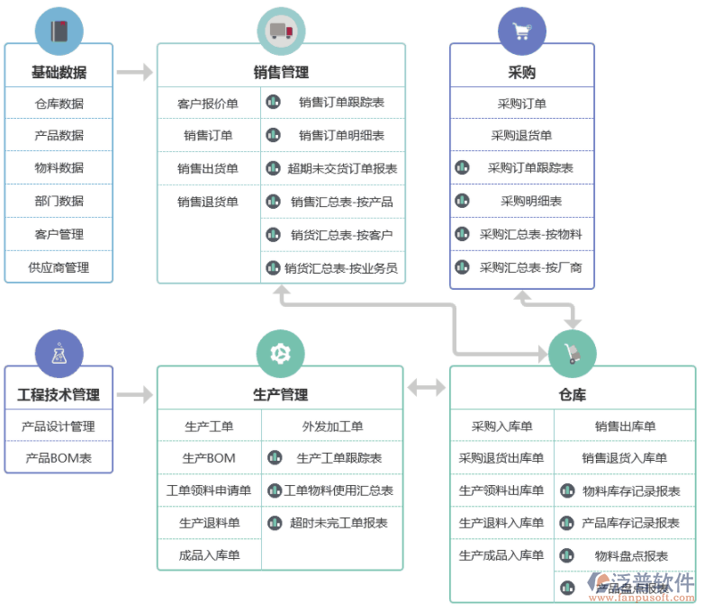 生产流程剪辑软件，助力高效整合生产环节影像素材实现精准剪辑