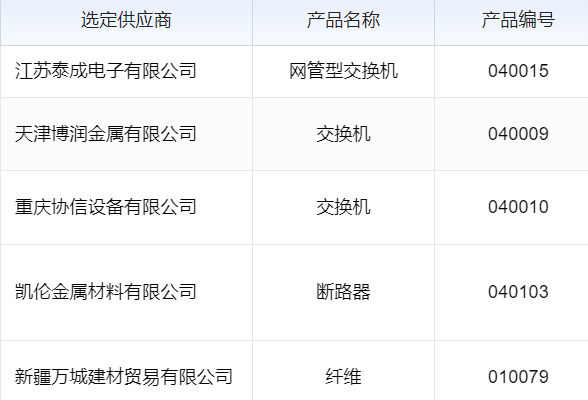 生产规划模型软件，助力企业精准规划生产流程、优化资源配置