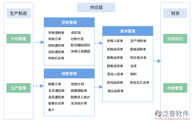 生产软件图标app，轻松打造个性化软件图标助力应用脱颖而出