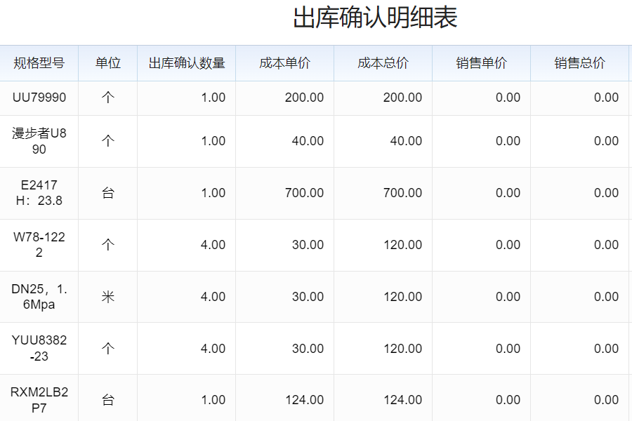门板生产软件erp，助力企业高效管理门板生产流程、提升产能