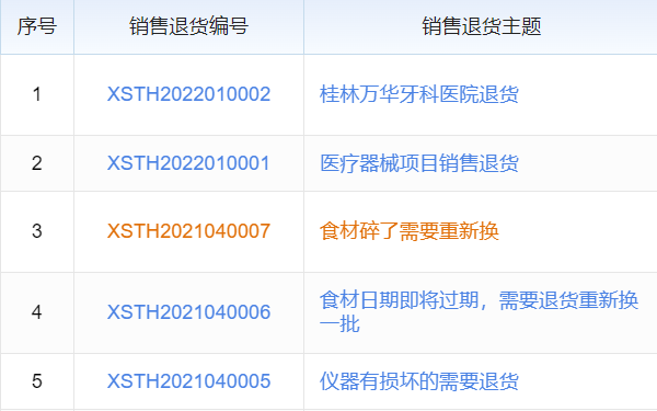 制作生产工艺图纸的软件，助制造业高效绘制精准工艺图纸