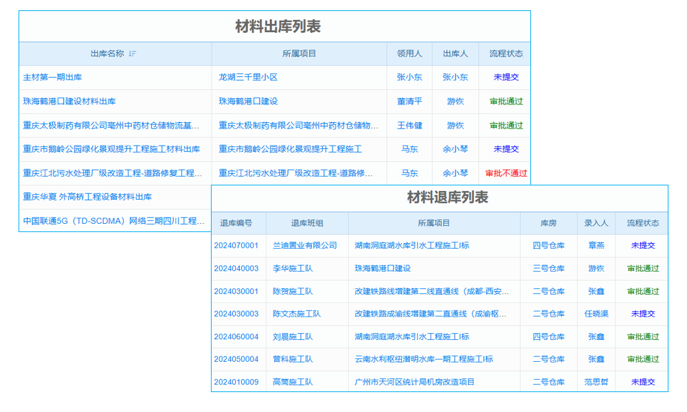 ERP系统为何受装修公司青睐？助力装修流程高效管理与成本精准控制