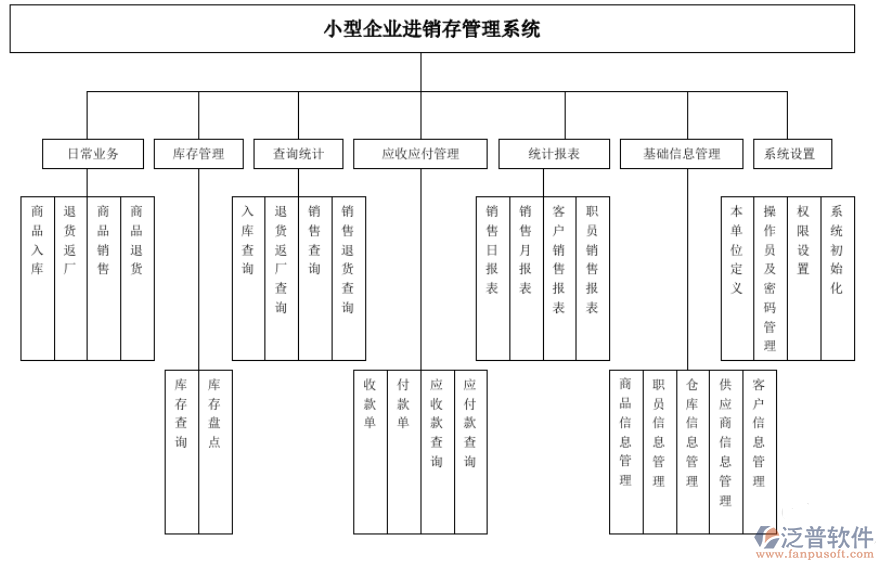 软件生产企业有那些，知名企业、新兴力量及特色厂商大盘点