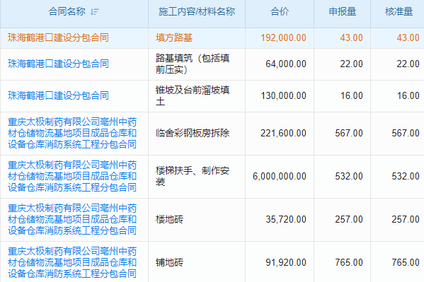 WMS托盘如何进入系统？仓储管理中托盘入库流程及系统操作详解