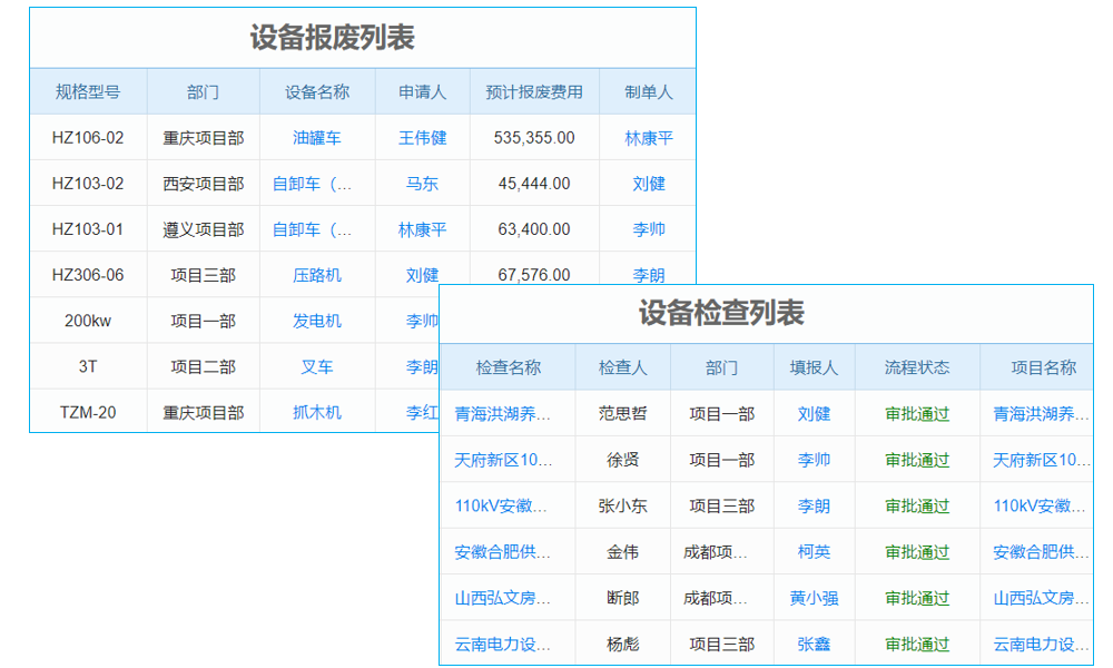 WMS系统如何助力企业仓储物流管理提升效益？