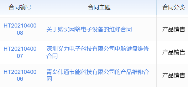 生产统计软件编辑：助力企业精准记录生产数据、高效分析生产状况