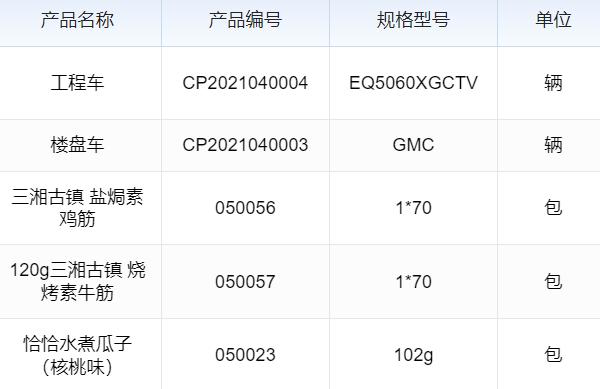 用友生产软件如何收费，探究其按功能模块、使用时长的计费规则