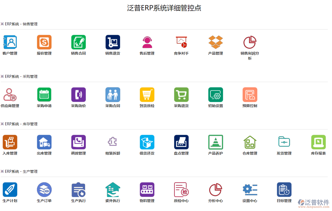 软件购买用于生产，为企业生产流程提效赋能加速产品产出
