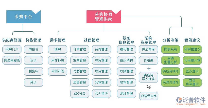 软件研发的安全生产：保障代码质量与系统稳定的关键之道