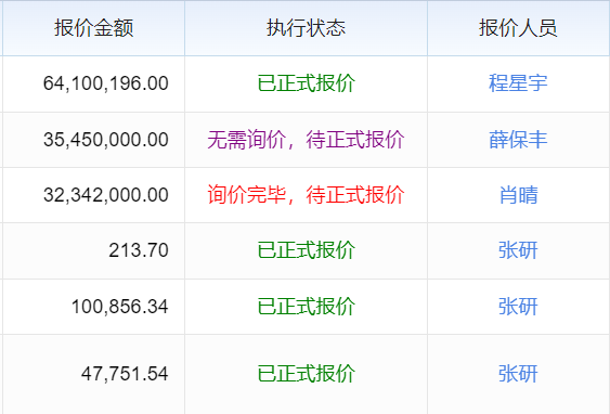 35oa办公软件怎么注册？超详细注册步骤与注意事项揭秘