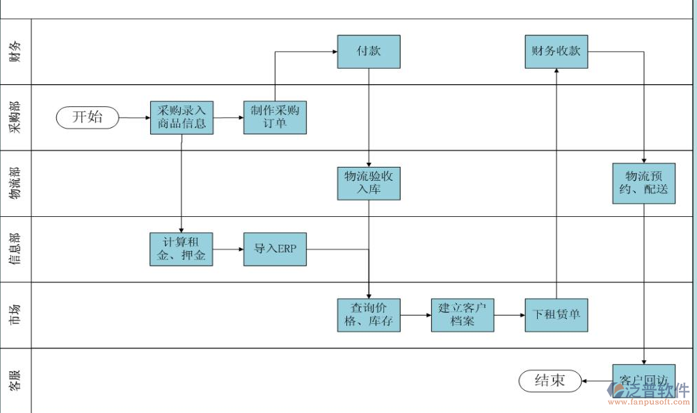 海兔生产视频播放软件，可流畅播放各类视频且功能丰富实用