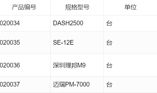 盘点十大生产管理系统软件，助力企业高效管控生产流程提升效益