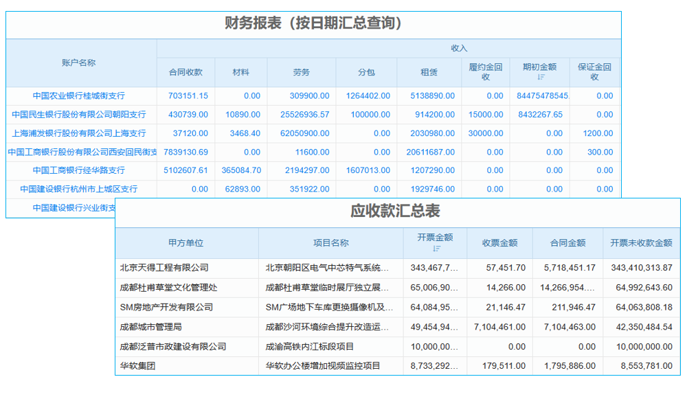 超全解析！供应商关系管理（SRM）到底怎么读？其读音背后的含义深度揭秘