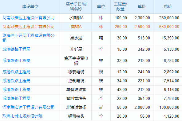 WMS系统怎么做？实施步骤与关键要点详解，助力企业仓储高效管理