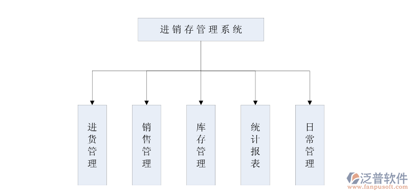 软件生产问题报告怎么写，掌握规范格式与撰写要点的实用指南
