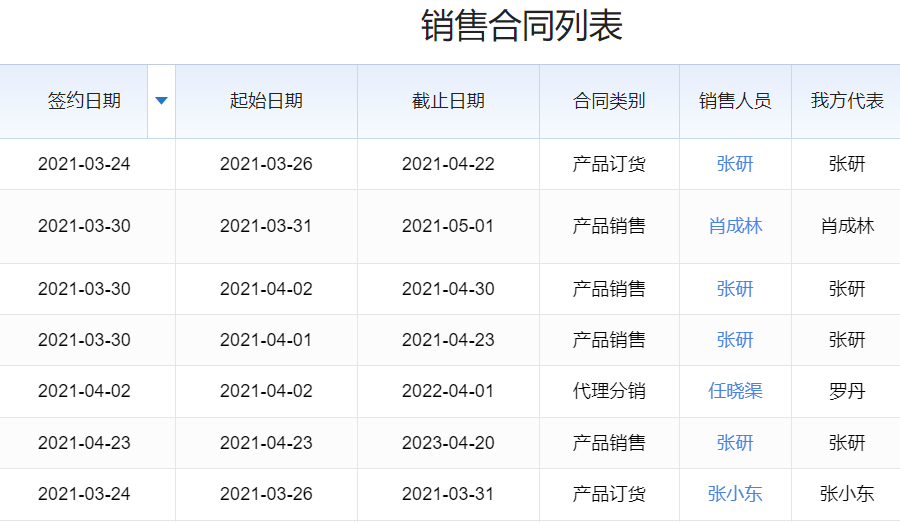 生产环节模型图片制作软件，精准高效打造生产流程可视化模型图片