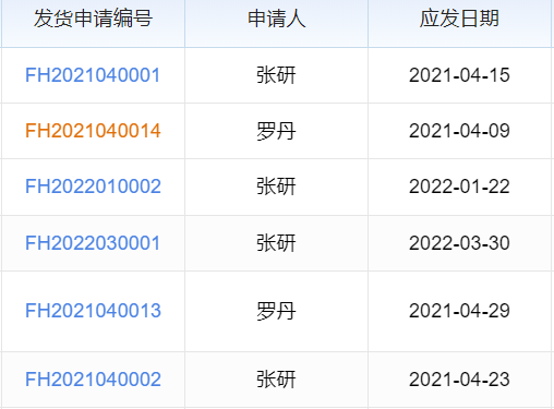 箱包生产表格制作软件，助力箱包企业高效完成生产表格的精准制作
