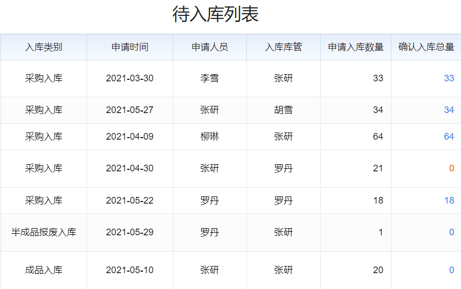 软件企业生产条件：关乎软件开发效率与质量的关键要素