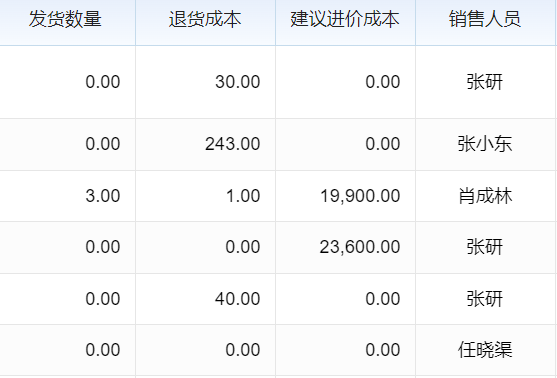 生产完视频去水印软件，精准去除视频水印还你纯净影像体验