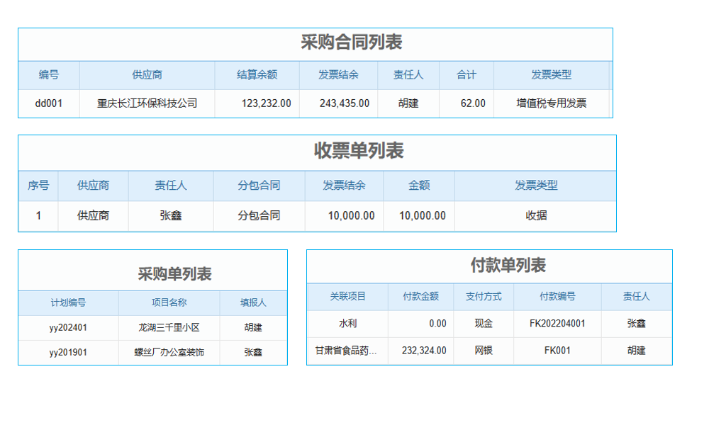 进销存统计方法及流程详解：从基础操作到高效管理技巧