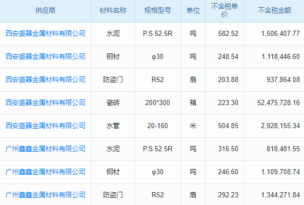WMS系统库位设置方法及注意事项详解，助力仓储管理高效化