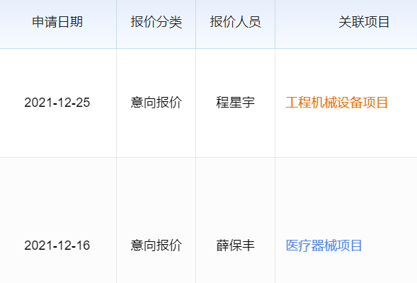 预算有限？如何挑选经济适用的销售管理系统？掌握这些技巧轻松搞定