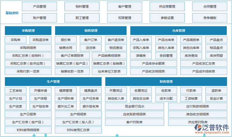 批量生产文档的软件——高效助力文档大规模产出的专业工具