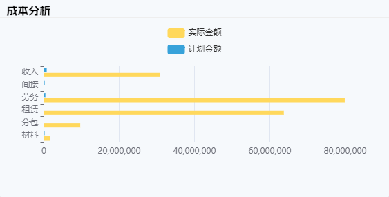 WMS管理系统怎么用？使用方法及仓储管理核心功能详解
