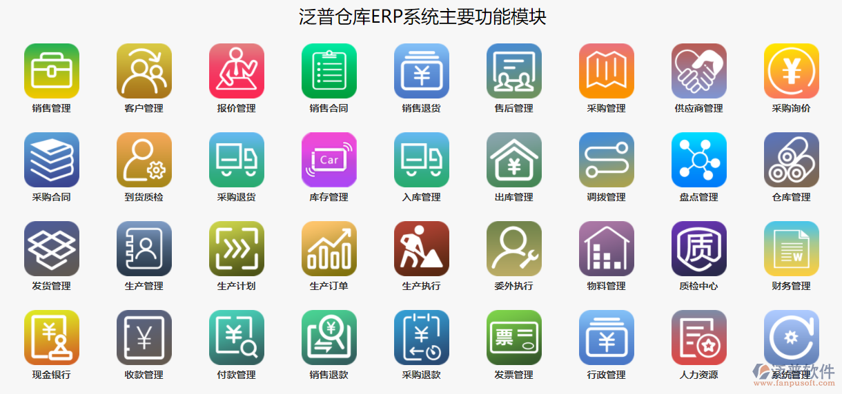 软件生产工艺流程图软件——助力软件生产流程精准规划与高效管理的实用工具