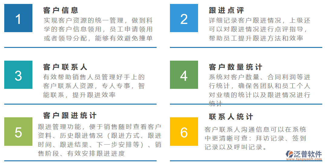 软件 生产要素有哪些类型，解析软件开发过程中关键生产要素类别