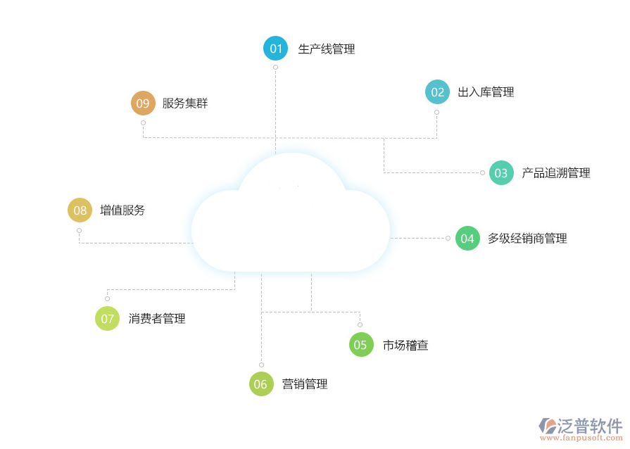 信华鞋业生产管理软件，助力鞋业高效生产流程管理与精准成本控制