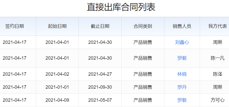 云熙生产软件原材尺寸修改，精准调整满足多样化生产材料规格需求